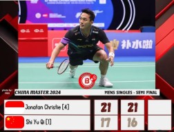 Jonatan Melaju ke Final China Masters 2024, Usai Taklukkan Jagoan Tuan Rumah