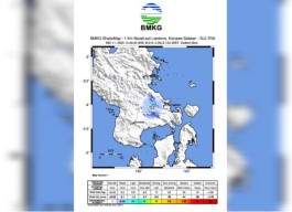 BMKG: Sesar Aktif Picu Gempa di Konsel hingga Kendari