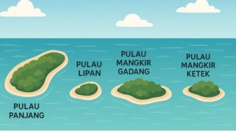 Muzakir Manar Tolak Kelola Empat Pulau Aceh yang Sudah Jadi Wilayah Sumut