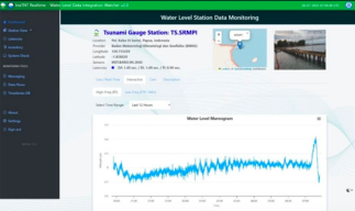 Tsunami 19 Cm Terdeteksi di Sarmi Papua, BMKG Minta Warga Tetap Jauhi Pantai