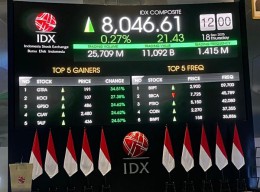 Ekonom Prediksi Harga Saham Pulih Pekan Ini