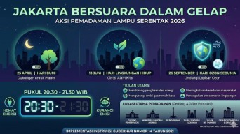 Jakarta Bersiap Gelap, Pemprov DKI Jadwalkan 3 Kali Aksi Pemadaman Lampu Serentak di 2026