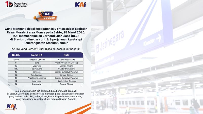 Ilustrasi. KAI Daop 1 Jakarta menetapkan pemberhentian luar biasa (BLB) bagi keberangkatan Stasiun Gambir di Stasiun Jatinegara khusus pada 28 Maret 2026. (Foto: Warta Lentera)
