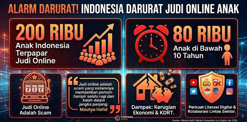 Ilustrasi (Grafis: Warta Lentera/AI Generated)